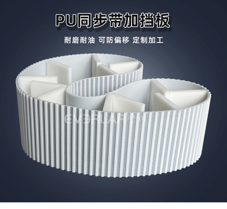 <b>PU同步帶加擋板耐磨平穩(wěn)降噪工業(yè)傳動(dòng)帶定制</b>